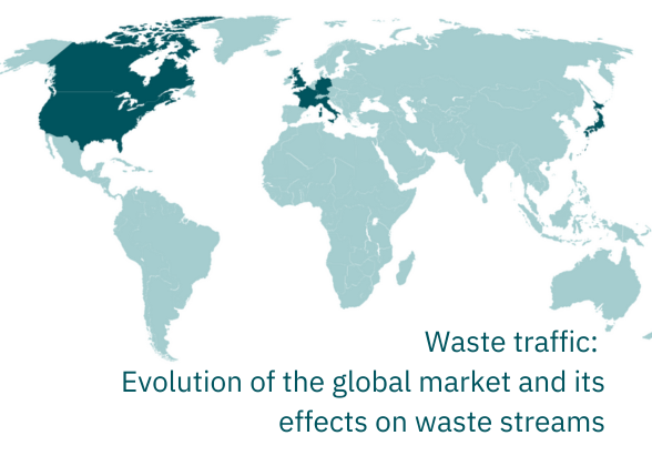 Waste traffic: Evolution of the global market and its effects on waste streams