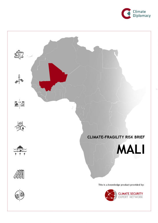 Climate fragility risks Mali