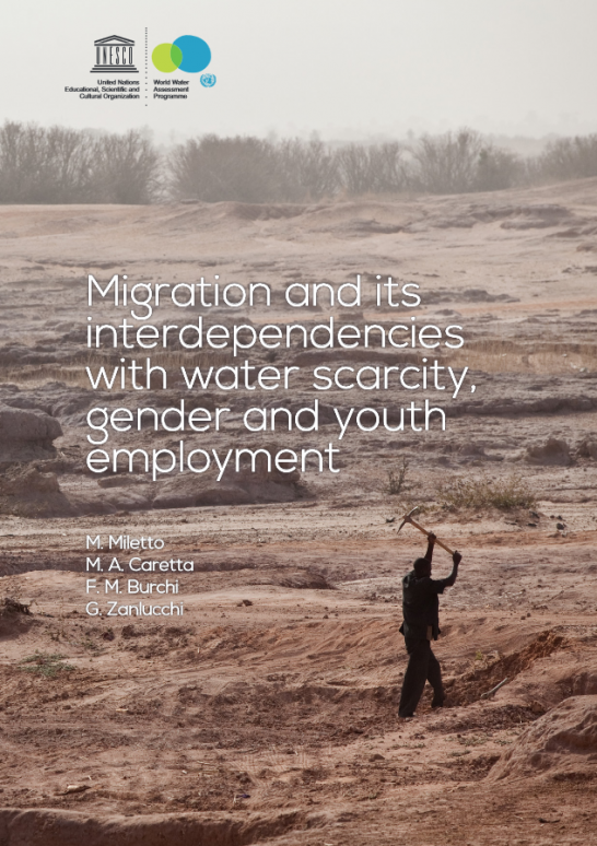 UNESCO_Migration and its interdependencies_water-gender-youth.png