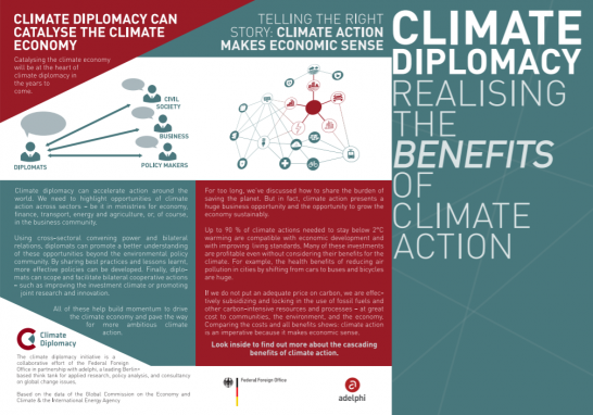 CO-BENEFITS flyer, climate action