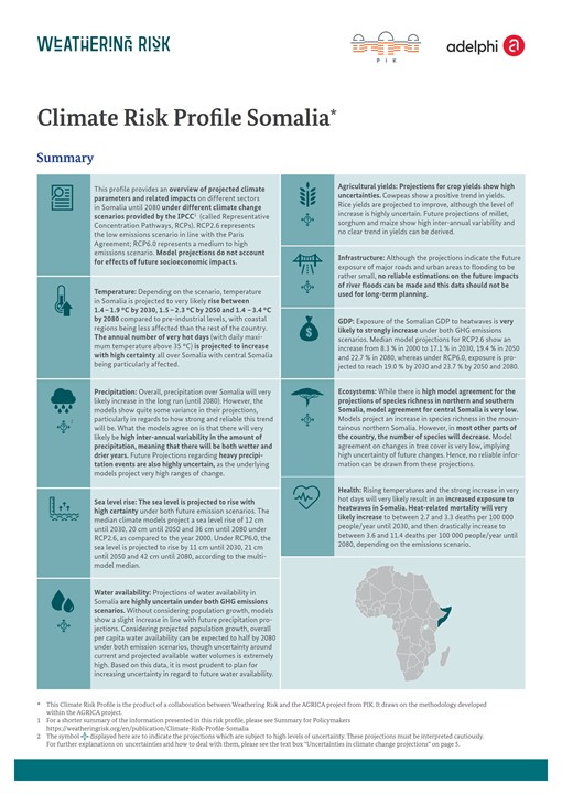 Climate_Risk_Profile_Somalia_COVER