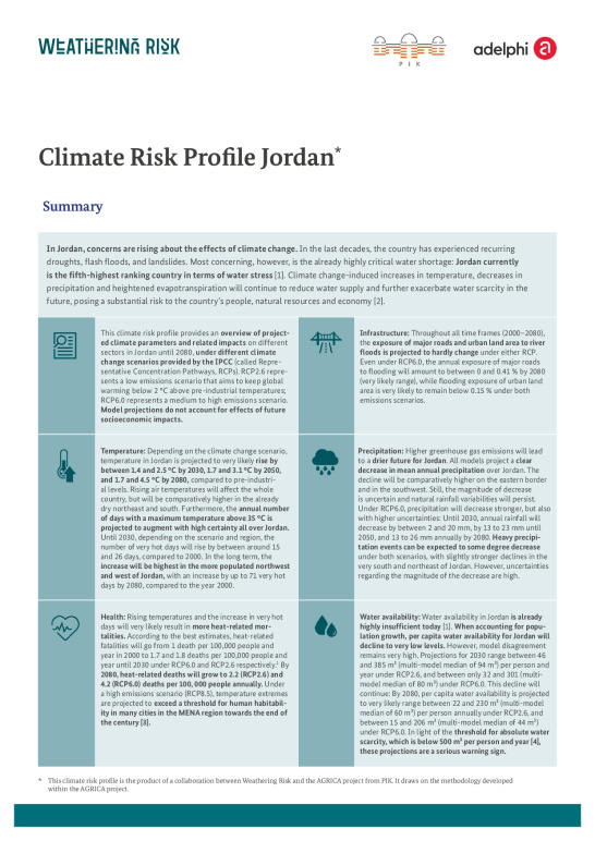 Climate Risk Profile Jordan, Weathering Risk