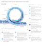 Responding to Climate-Security Risks across the UN System