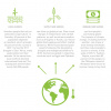 How climate change endangers food security