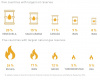 oil_and_gas_reserves