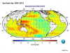 Sea Level rise