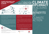 CO-BENEFITS flyer, climate action