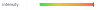 factbook conflict environment climate