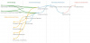 GlobalFoodPriceShocks_ConceptualModel