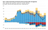 BoomAndBust_EndCoal_Fig1