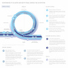 climate, peace, infographic