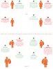 exhibition gender migration