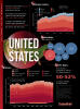 Carbon_Brief_US_Infographic