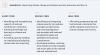 Integrating Climate Security into Policies - Roadmap for Iraq infographic