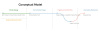 Factbook Case Study: Droughts and the Grain Export Ban in Russia